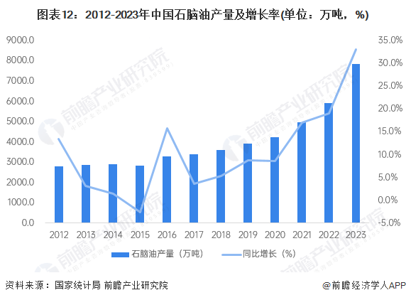 石油降价最新消息,石油降价最新消息，市场趋势、影响因素及未来展望