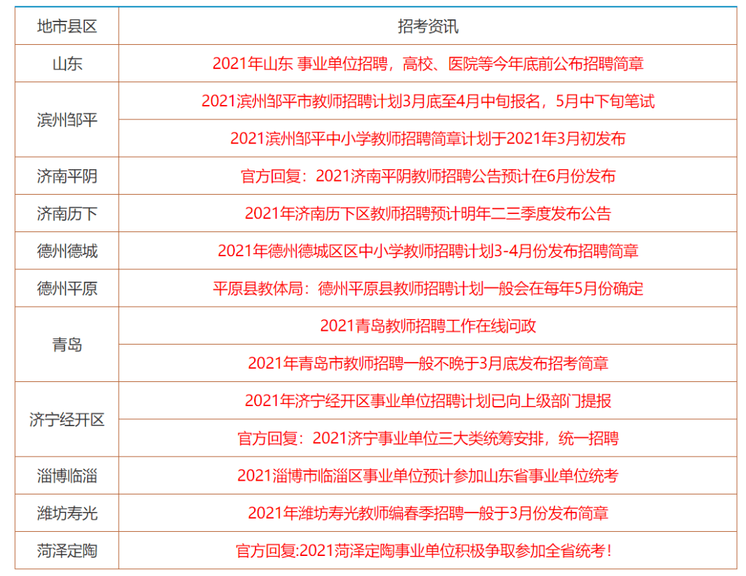 狗急跳墙 第7页