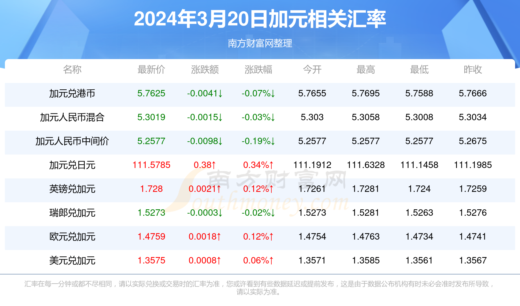 2024年香港正版资料免费大全,香港正版资料免费大全,探索2024年香港正版资料大全，免费获取资源的全新途径