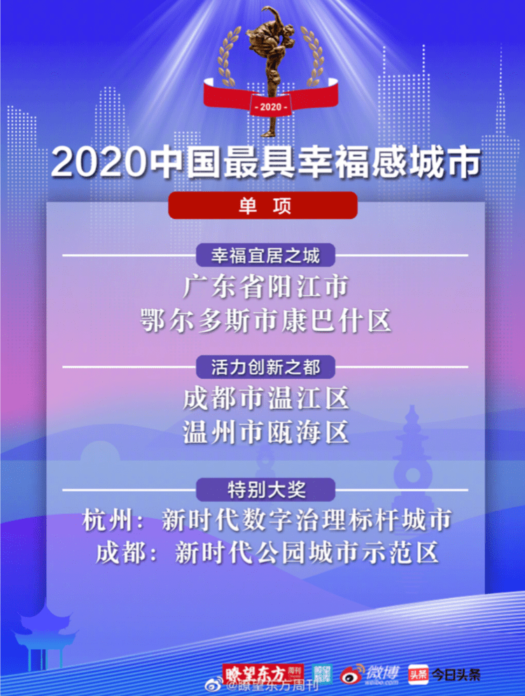 2024新澳最精准资料大全,2024新澳最精准资料大全——探索最新数据与趋势的综合指南