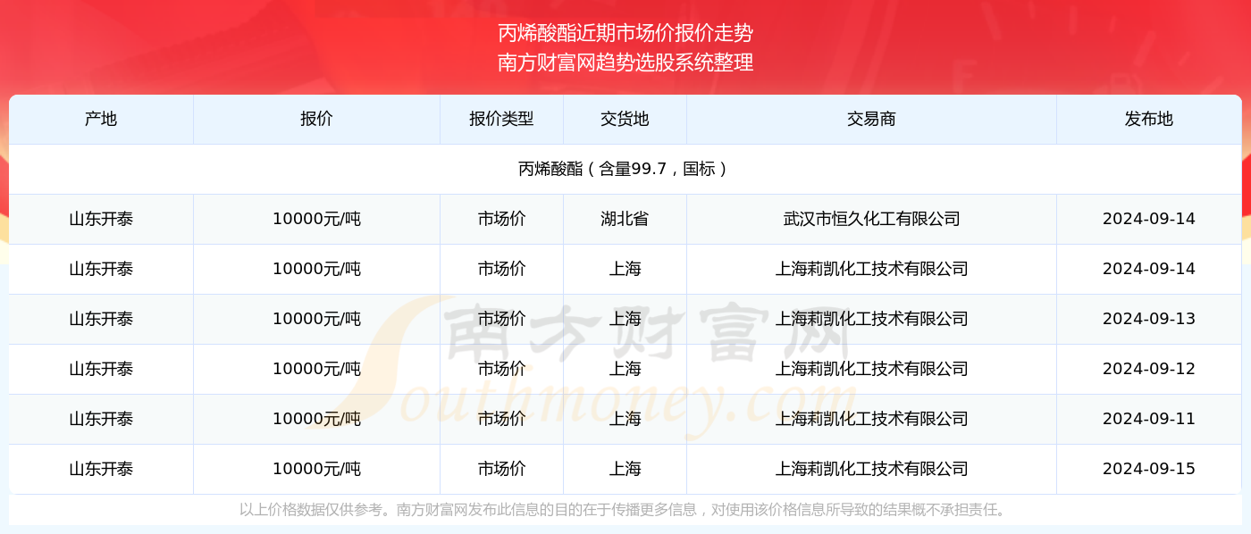 叶公好龙 第8页