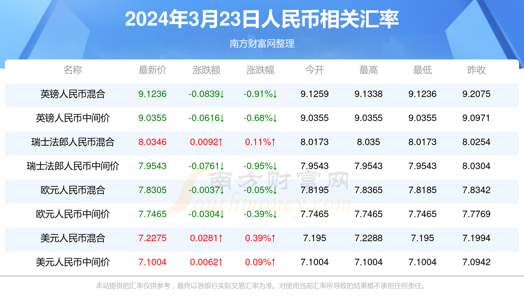 2024年新澳门今晚开奖结果查询,探索新澳门今晚开奖结果查询——预测与理解彩票背后的秘密