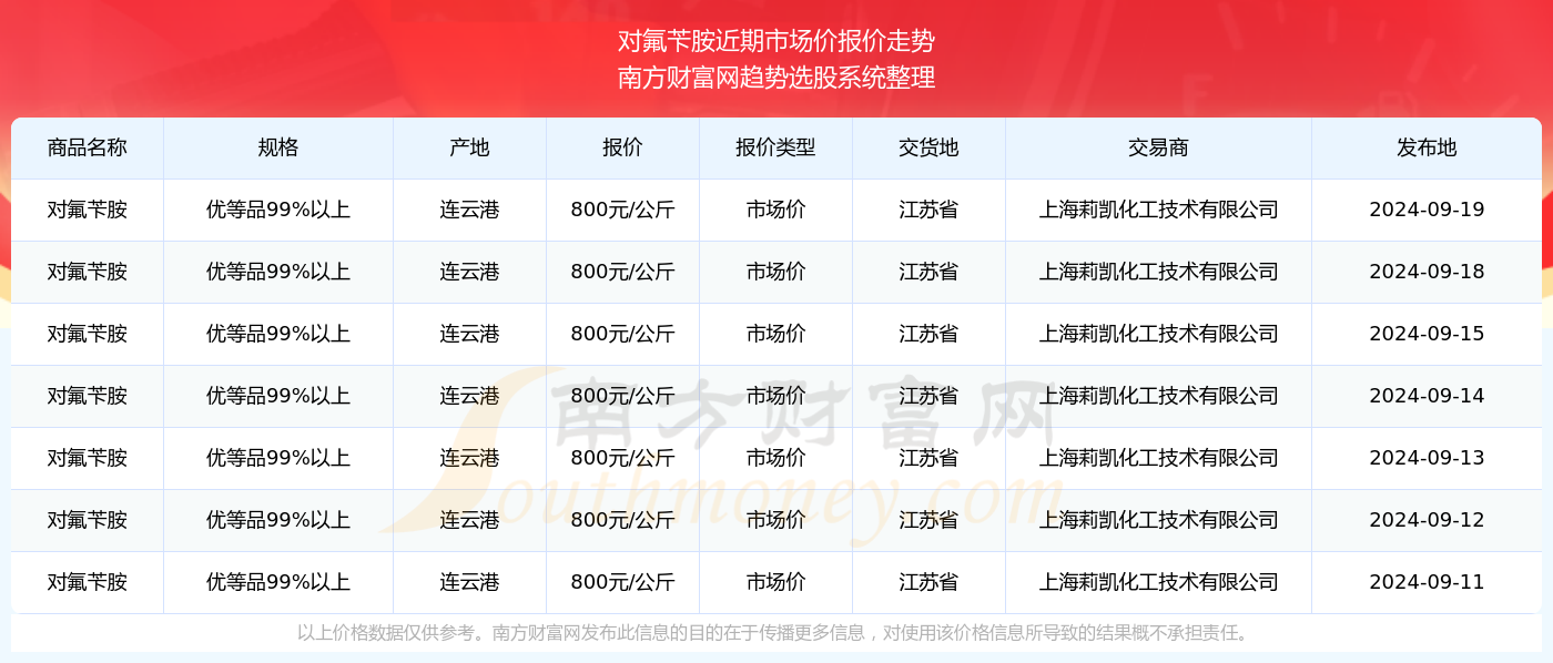 澳门六开奖最新开奖结果2024年,澳门六开奖最新开奖结果2024年及其影响