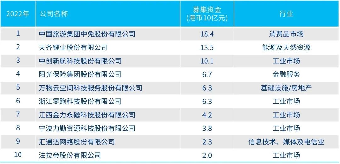 2024年香港资料免费大全,香港资料大全，探索香港在2024年的无限可能