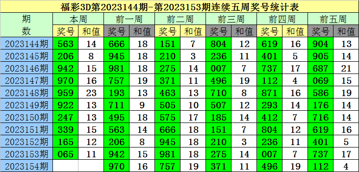 澳门一码一码100准确2024,澳门一码一码精准预测在2024年展望与探索