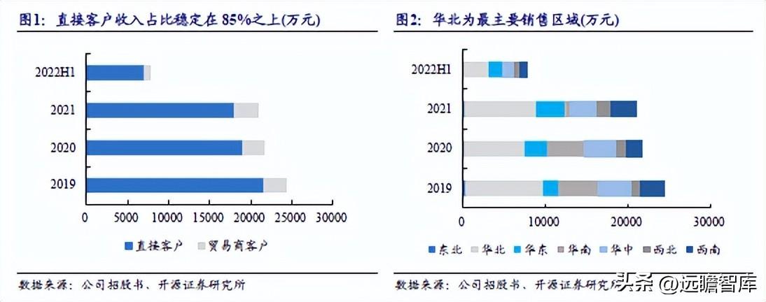 新奥今晚买什么,新奥今晚买什么，一场深度分析与预测