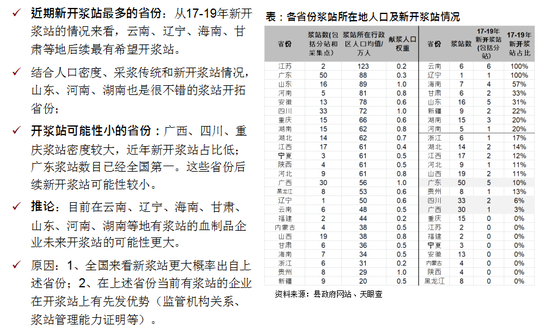 厉兵秣马 第9页