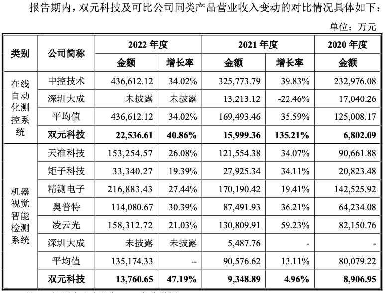 最准一码一肖100%,揭秘最准一码一肖，探寻预测背后的真相与逻辑（准确率高达100%）