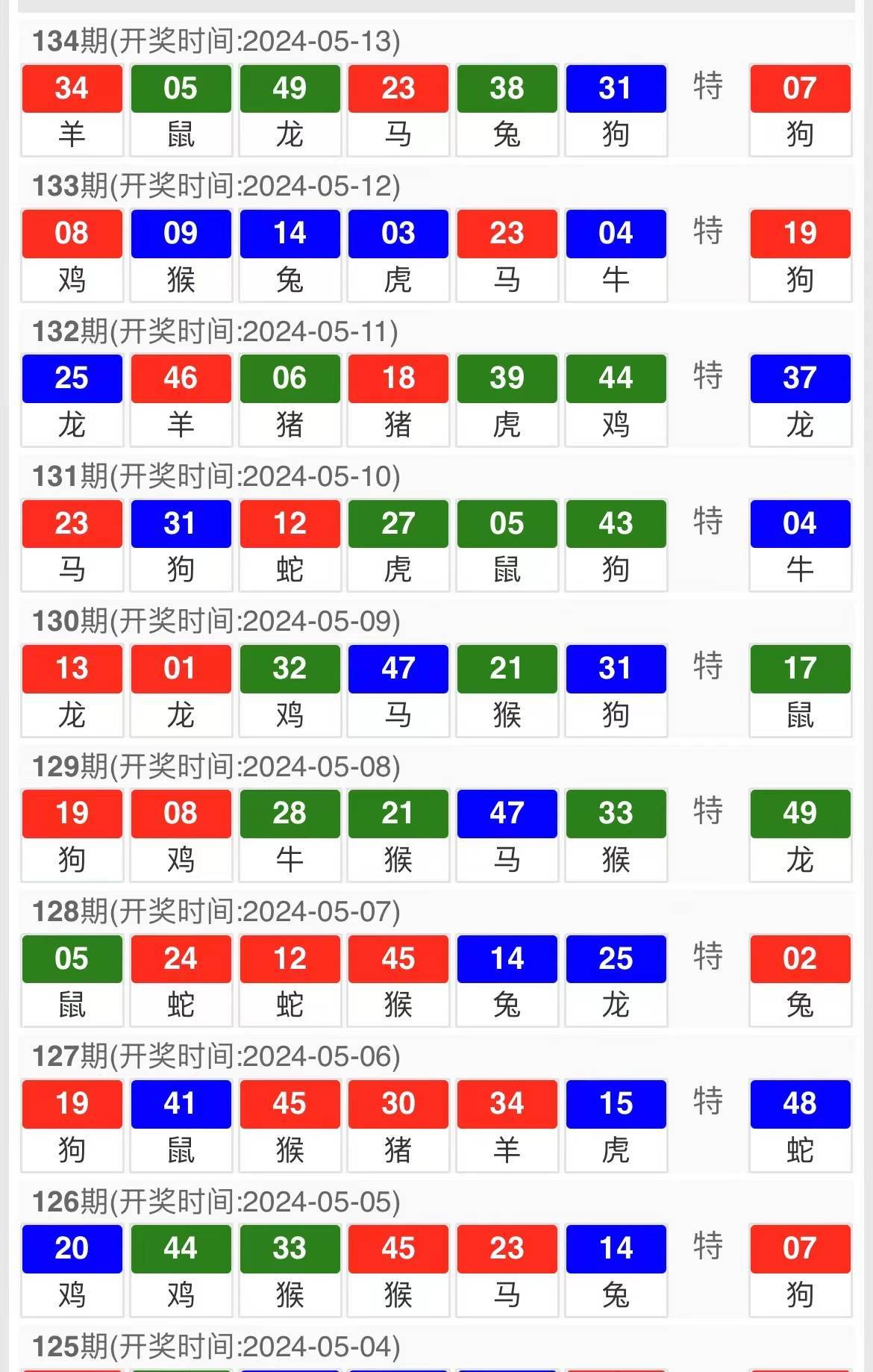 闻鸡起舞 第8页