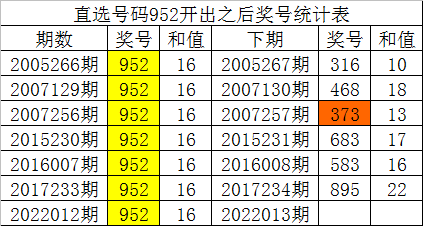 澳门一码一码100准确,澳门一码一码精准预测，探索准确性的边界与挑战