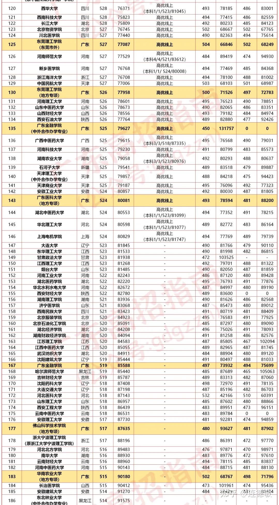 新澳门彩历史开奖记录走势图,新澳门彩历史开奖记录走势图，深度解析与探讨