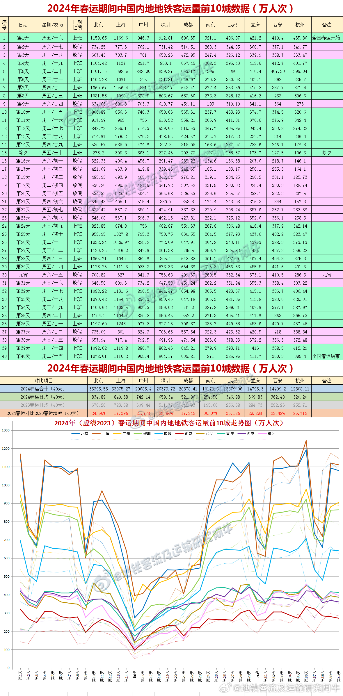 2024新奥今晚开什么资料,揭秘新奥集团，2024今晚开什么资料？