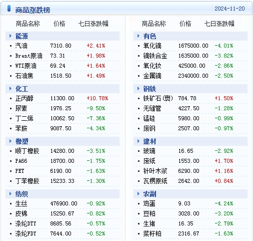 蜂拥而至 第8页