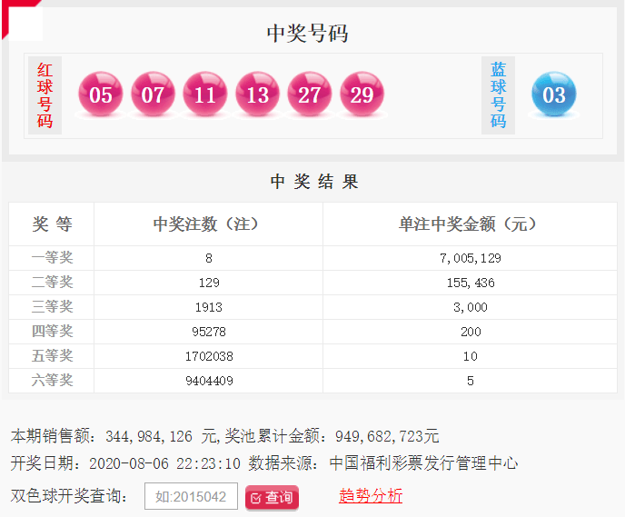 4949澳门特马今晚开奖53期,澳门特马第53期开奖揭晓，4949号码带来的希望与期待