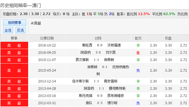 2024新澳今晚开奖号码139,探索未知的幸运之门，关于新澳彩票开奖号码的预测与期待