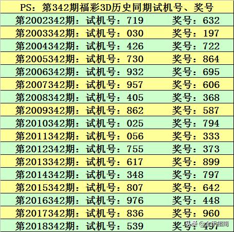 澳门特马今晚开什么码,澳门特马今晚开什么码，探索与解析