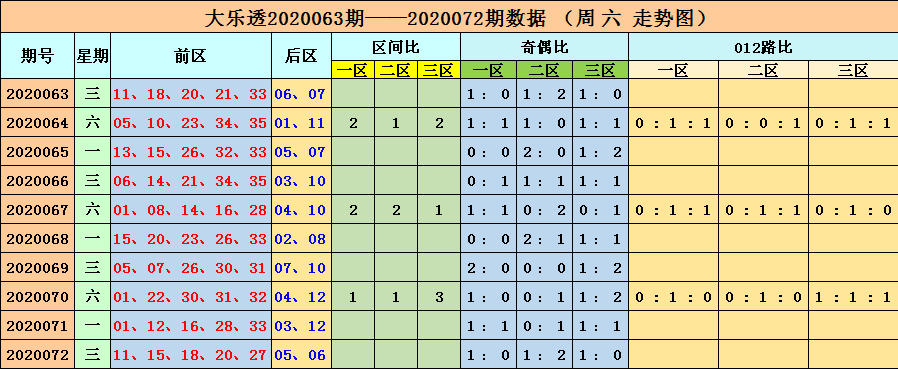 今天澳门六开彩开奖 结果2024,澳门六开彩开奖结果，探索与期待