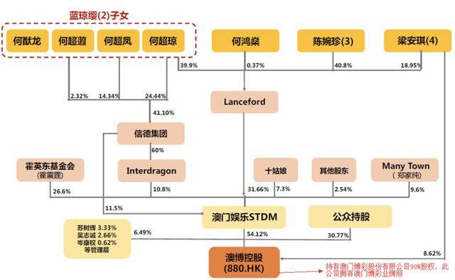 澳门正版大全免费资料,澳门正版大全资料解析与免费获取途径