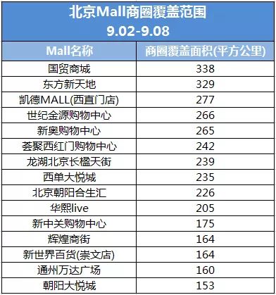 洗耳恭听 第8页