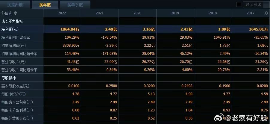 新澳天天彩免费资料2024老,关于新澳天天彩免费资料与犯罪行为的探讨