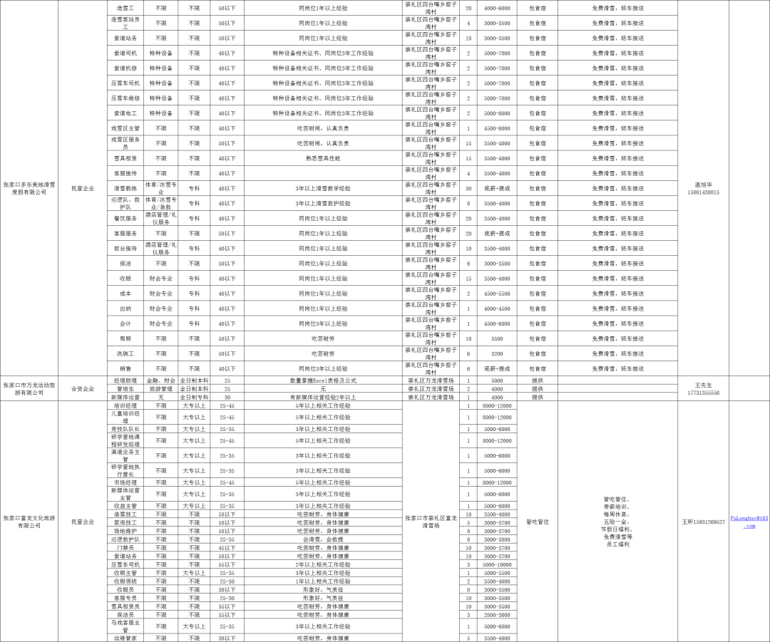 管家婆一票一码100正确张家口,张家口管家婆一票一码，精准无误的财务管理之道