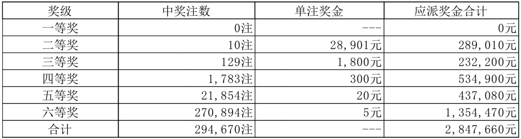 2025年1月5日 第38页