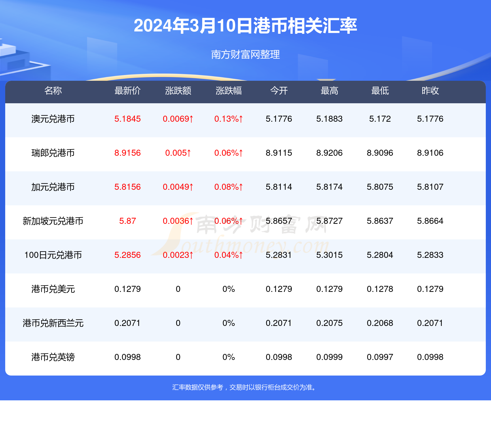 2025年1月5日 第26页