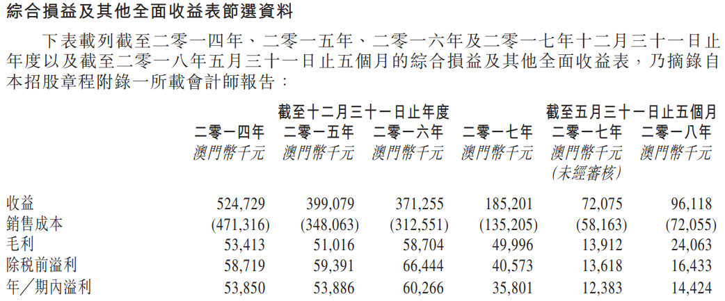 怒目而视 第6页