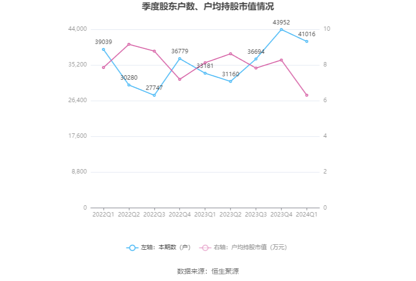 鞍前马后 第7页