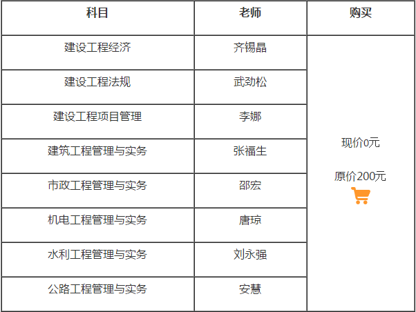 泪流满面 第6页