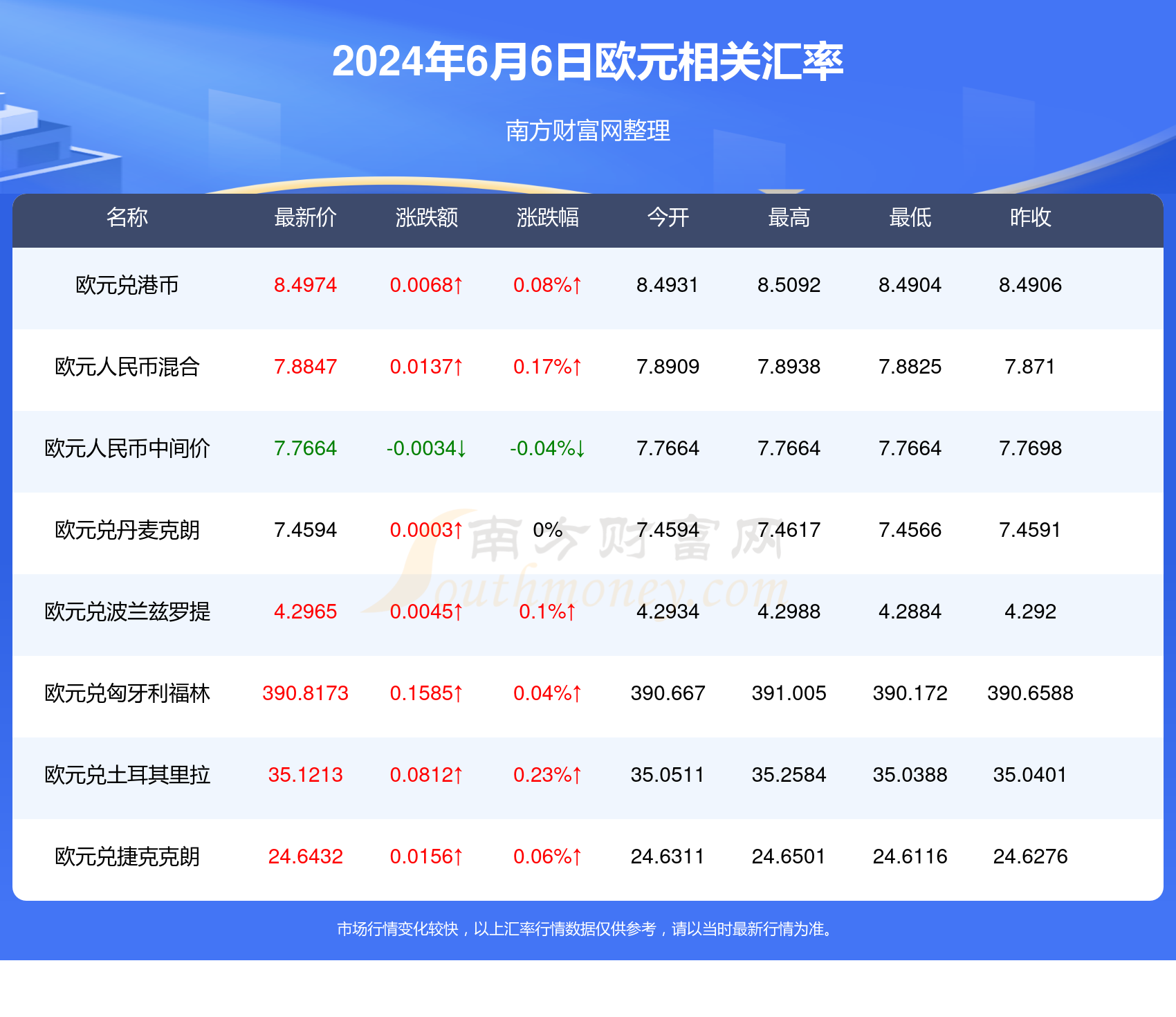 2024新澳最新开奖结果查询,揭秘2024新澳最新开奖结果查询——掌握彩票资讯的正确姿势