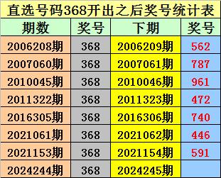 2024新奥历史开奖记录香港,探索香港新奥历史开奖记录，一场独特的文化盛宴（2024年展望）