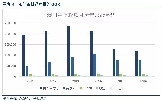 2024年澳门历史记录,澳门历史记录之2024年回顾与展望