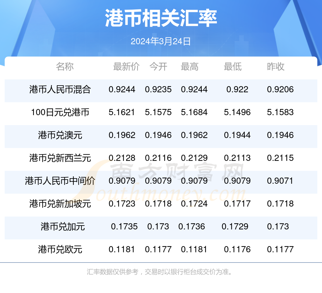 2025年1月7日 第48页