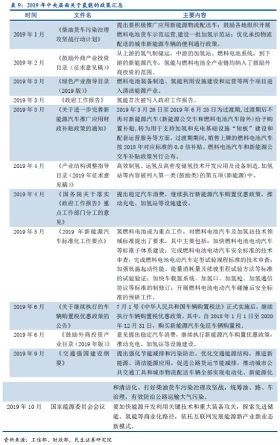 画虎类狗 第8页