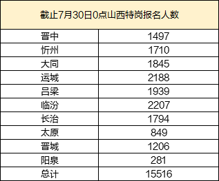 狗急跳墙 第5页