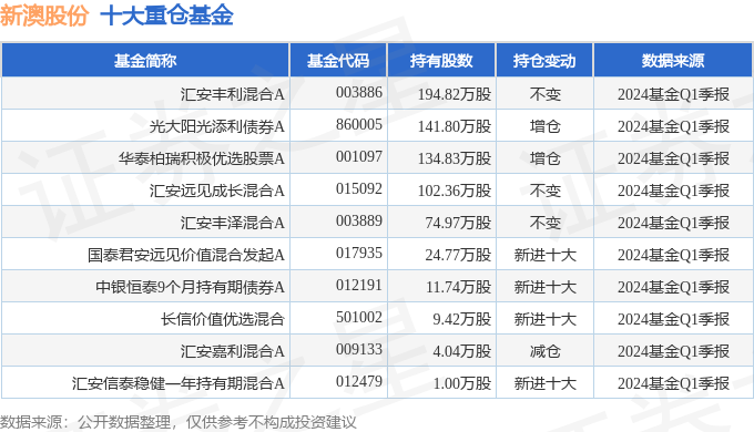 兔死狗烹_1 第6页