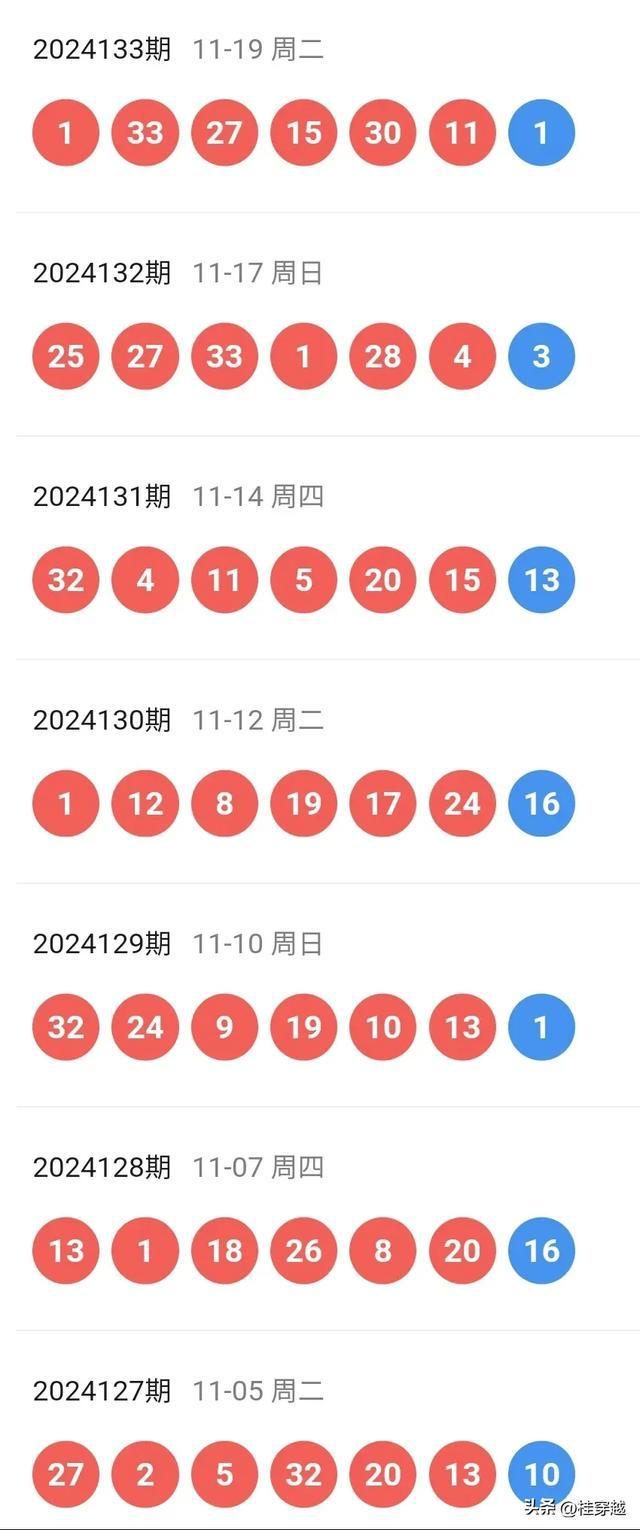 新澳好彩免费资料查询2024,新澳好彩免费资料查询2024，揭秘彩票预测的神秘面纱