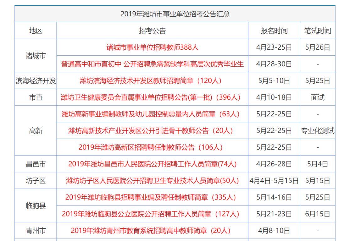 指鹿为马 第5页