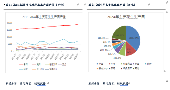 2025年1月10日 第50页