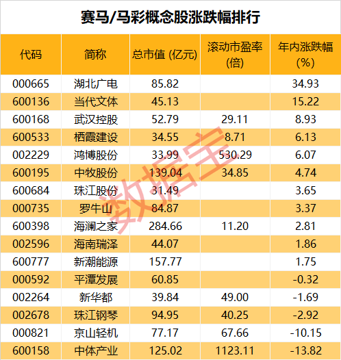 一箭双雕 第5页