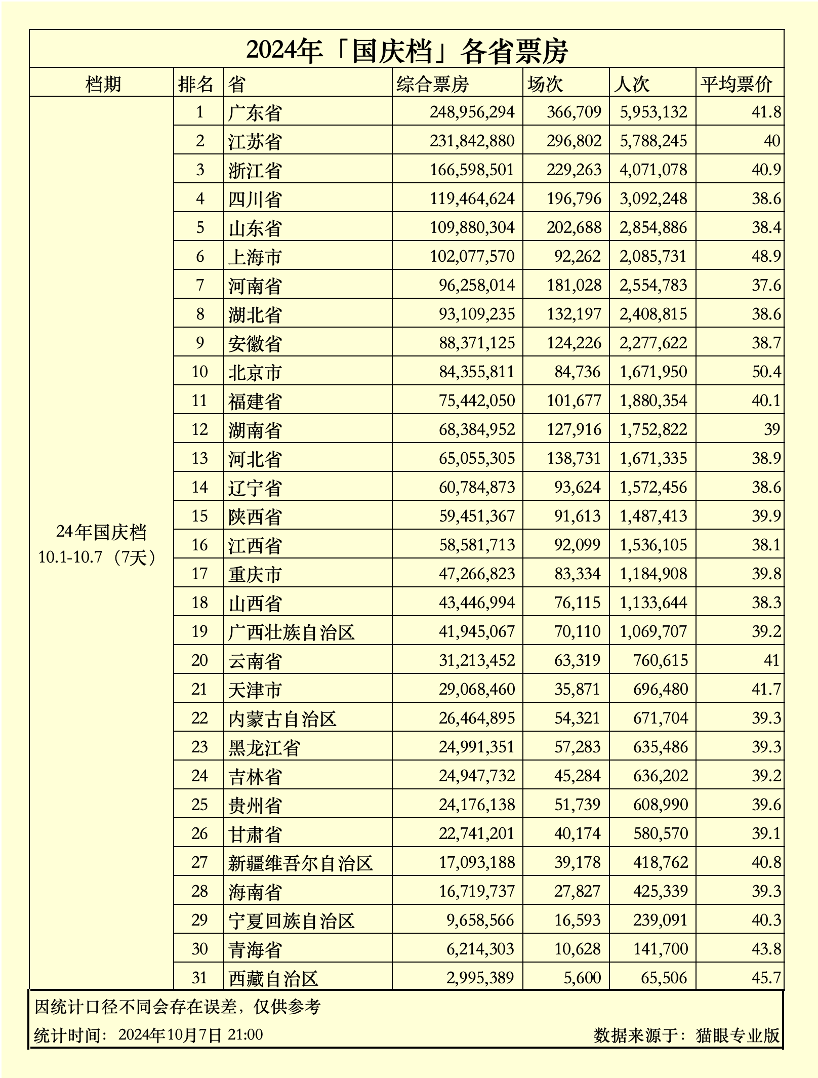 2025年1月10日 第25页