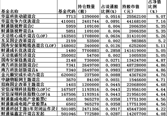 新澳内部一码精准公开,关于新澳内部一码精准公开，揭开真相，警惕犯罪风险