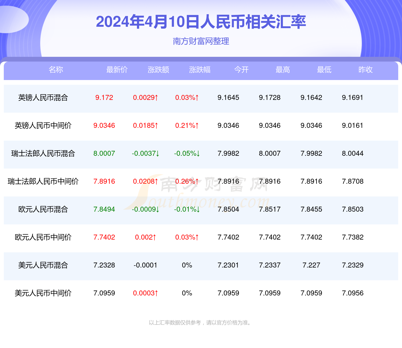 2025年1月11日 第51页