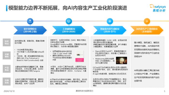 2024正版资料大全,2024正版资料大全，探索、获取与应用