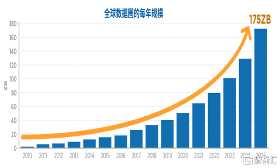 2024全年資料免費,迈向免费数据共享的未来，2024年全年资料免费时代来临