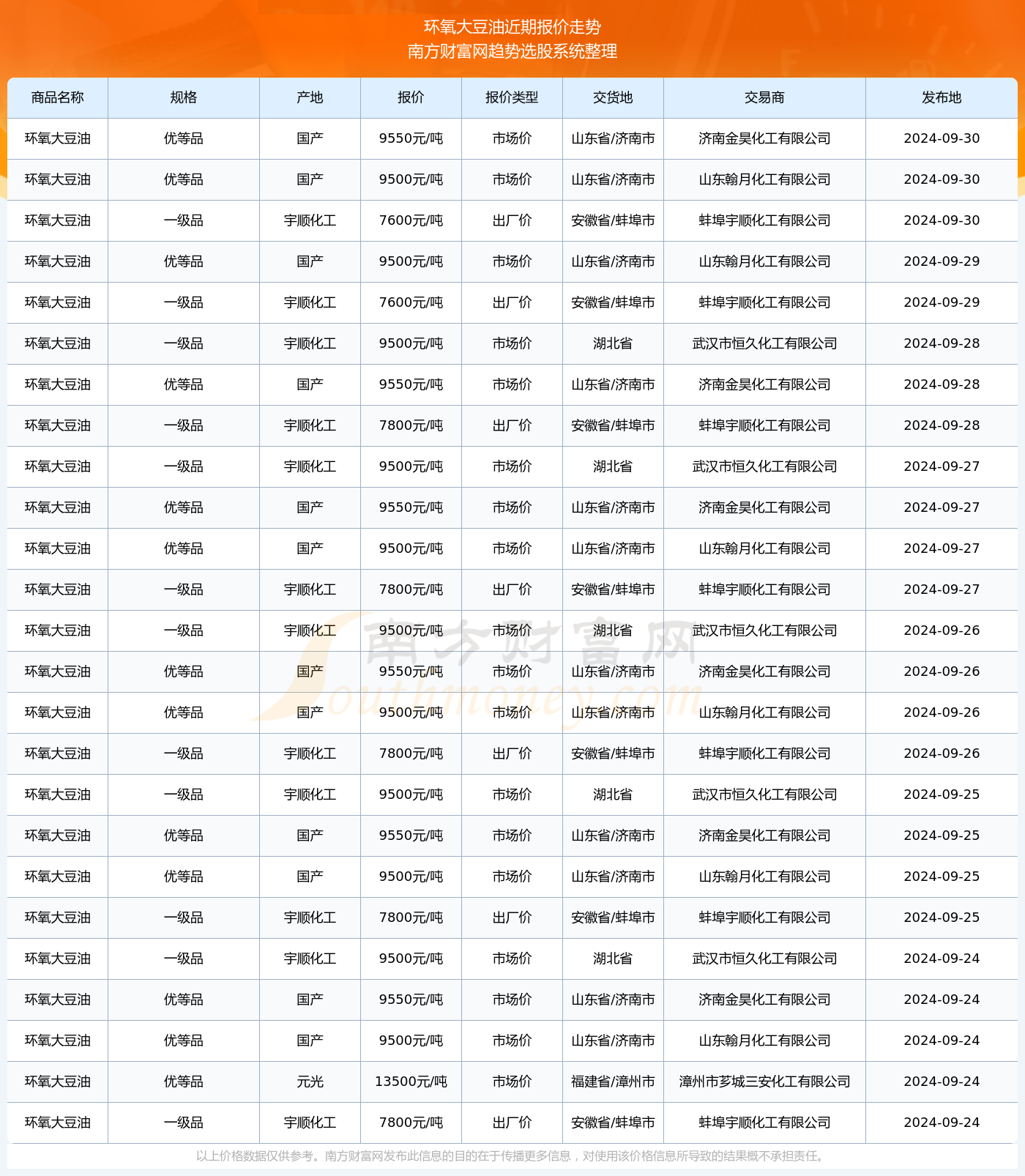 香港2024开奖日期表,香港2024年开奖日期表，探索彩票的魅力与期待