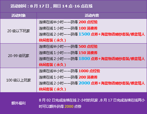 厉兵秣马 第6页