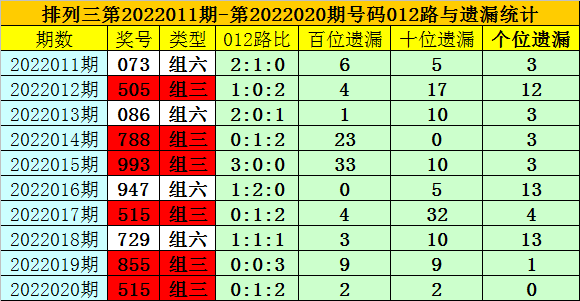 顺手牵羊 第5页