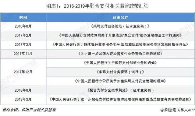 议论纷纷 第5页